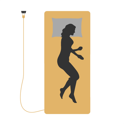 Earthle Earthing Hoeslaken (200x90x30cm)